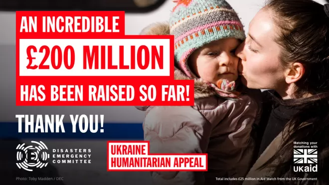 200m graphic Ukraine